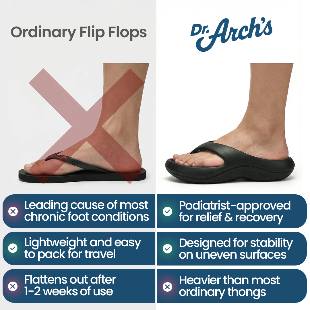 Dr Arch's Arch Support Flip Flops